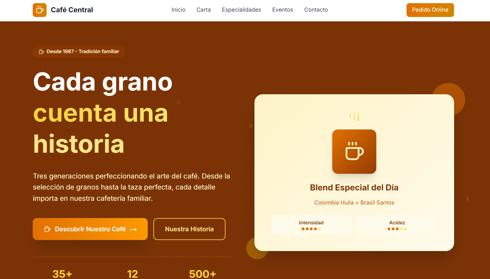 Café Central Preview