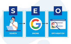 Servicio SEO completo